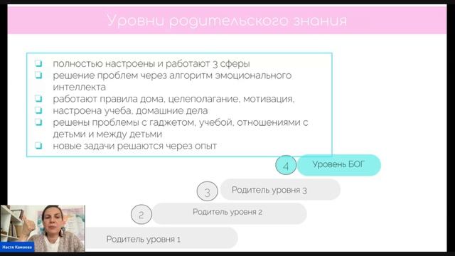 4 уровня мамы