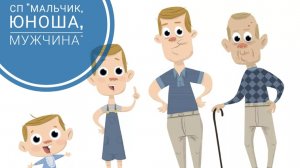 СП «Мальчик, Юноша, Мужчина» 3 сезон . Отчёт 8