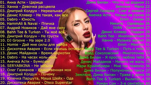 ХИТЫ И РЕМИКСЫ 2026  РУССКАЯ ТАНЦЕВАЛЬНАЯ МУЗЫКА   ТОЛЬКО САМЫЕ НОВЕЙШИЕ ХИТЫ МАЯ 2026 ВЫХОДНЫЕ
