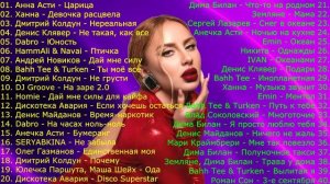 ХИТЫ И РЕМИКСЫ 2026 💖 РУССКАЯ ТАНЦЕВАЛЬНАЯ МУЗЫКА 💖  ТОЛЬКО САМЫЕ НОВЕЙШИЕ ХИТЫ МАЯ 2026 ВЫХОДНЫЕ