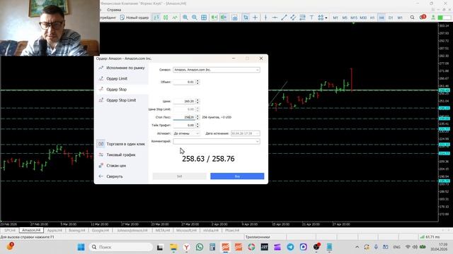 Трейдинг и инвестиции  30-04-2026 Обзор рынка акций AMZN AAPL BA GOOGL JNJ META MSFT NVIDIA Pfizer S