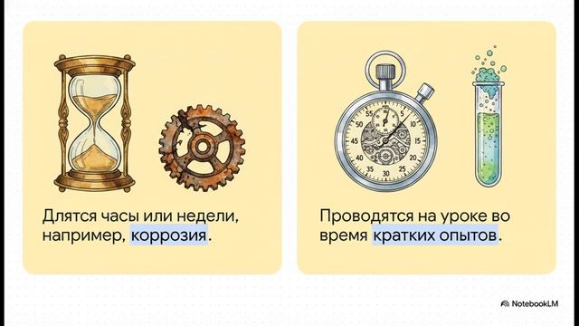 Химия 8 класс § 2 МЕТОДЫ ИЗУЧЕНИЯ ХИМИИ