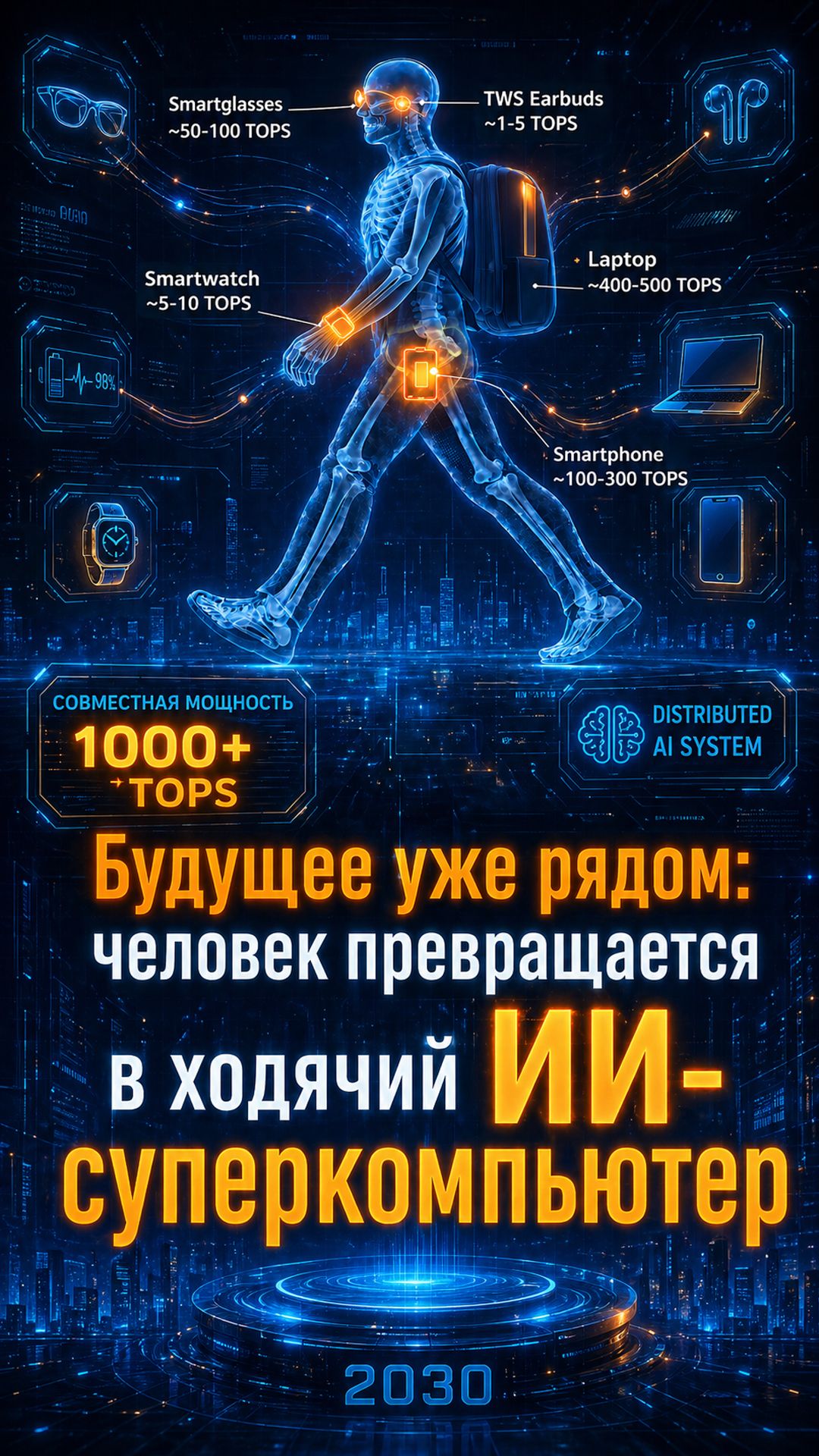 В ближайшие годы человек станет ходячим суперкомпьютером с ИИ