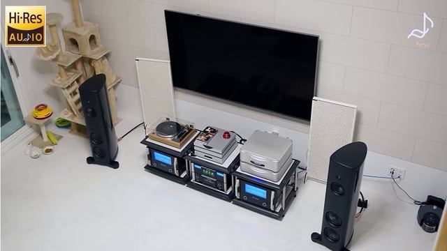 Deep Bass & Dynamic Sound - Greatest Audio Collection