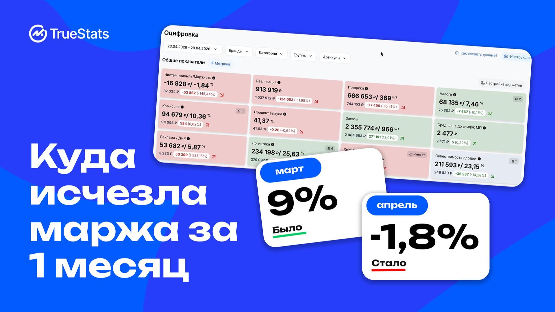 Ушел в минус по марже: куда делась прибыль селлера за месяц? Описание: