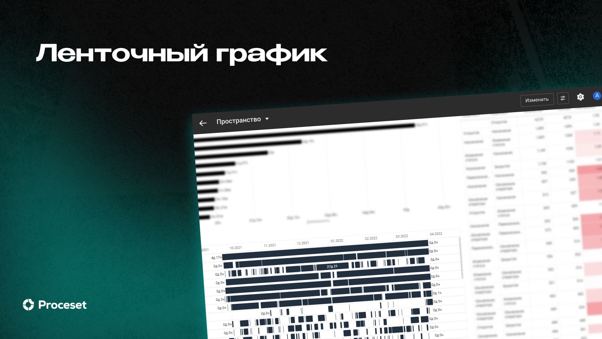 Виджет «Ленточный график» | Proceset