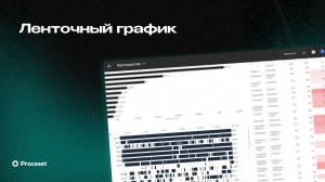 Виджет «Ленточный график» | Proceset