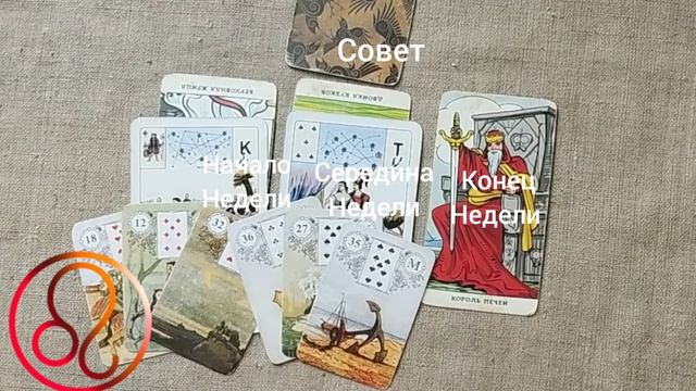 ЛЕВ ♌ Таро-прогноз на неделю с 4 по 10 мая