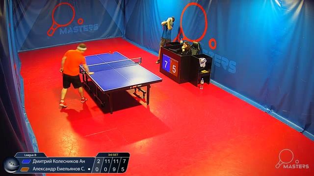 Мастерсы - Емельянов А. С. Vs Колесников Д. А. - 27.04.2026