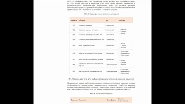 Реализация процесса страхования клиентов на платформе 1С: Предприятие 8.3 (анонс статьи)