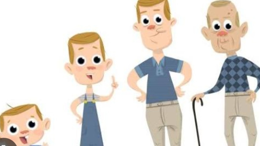 СП Мальчик Юноша Мужчина 3 Отчёт Апрель 2 с Еленой Велиной