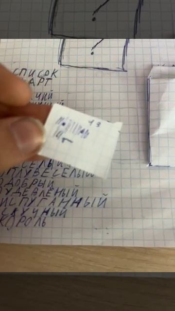 Начиная свою личную коллекцию