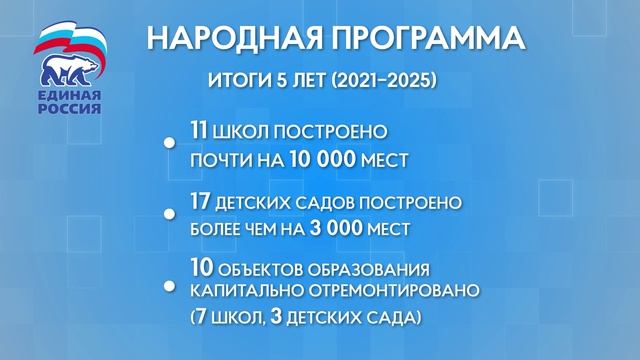 Предложения в новую народную программу