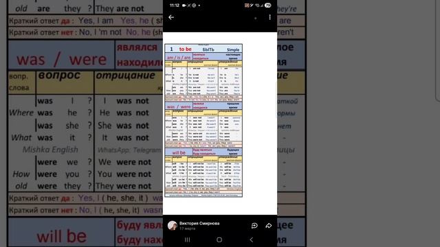 30-04-2026 Впр 4 класс , подготовка,  грамматика для впр , урок онлайн.  +79676250268 пишите в Max ✍