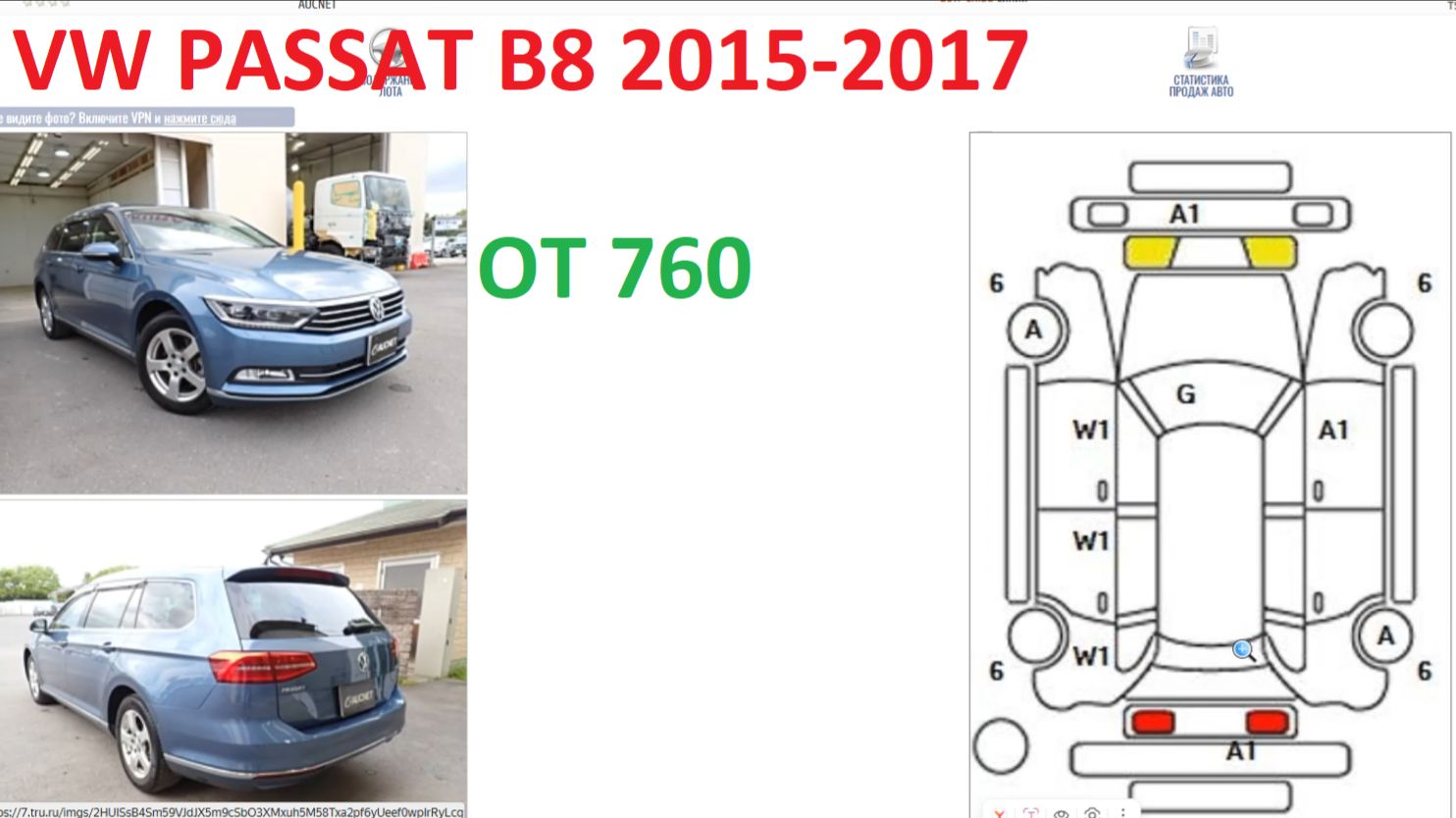 VW PASSAT B8,недельная сводка торгов(22-30)
