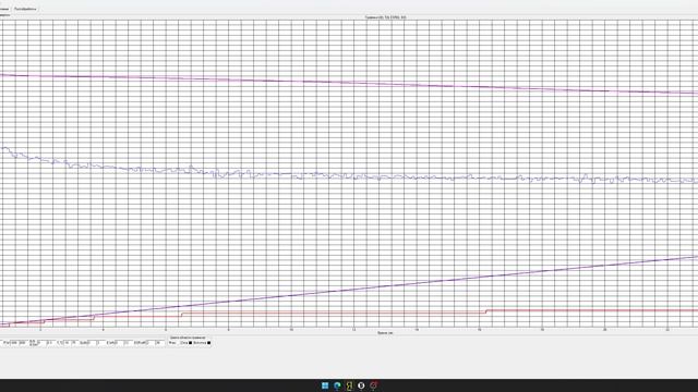 DmegC 20P - Разряд -18 гр. 1С