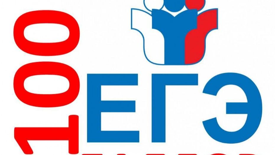 Решение 15 задание ЕГЭ информатика