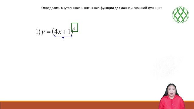 Шактар О . О. - Производные сложные фунции