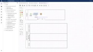 Business Studio 7: Проектирование системы целей, модели функций и процессов, оргструктуры