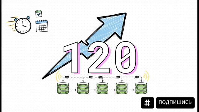Ускорение индексации в Яндекс Вебмастере: пошаговый алгоритм от настройки до внешних сигналов