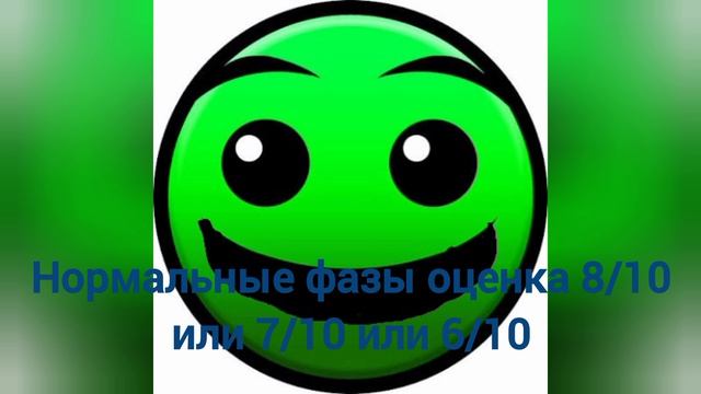 добавлениев: Оцениваю ваш каналы 3 часть