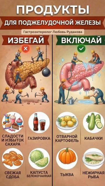 Поджелудочная железа откажет, если есть ЭТО