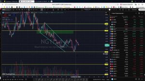 Утренний обзор фондового рынка на 30.04.2026