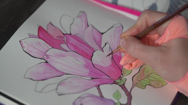Как найти свой стиль в акварели 💗