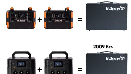 Две электростанции по цене одной. Обзор электростанции на 2000Вт RUTurism 2000 Mini