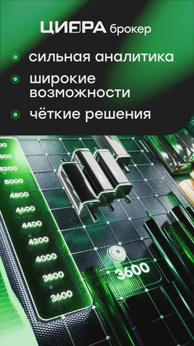 «Цифра брокер» — всё, чтобы инвестировать уверенно