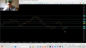 Трейдинг и инвестиции  30-04-2026 Обзор рынка акций AXP BAC CAT CSCO EBAY GE GILD IMB NFLX