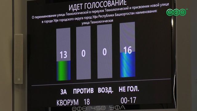 В гостях у Горсовета 11-классники 123 лицея