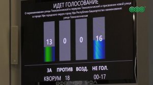 В гостях у Горсовета 11-классники 123 лицея