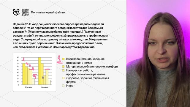 Что точно будет на ОГЭ 2026 по обществознанию? | Разбор заданий | Умскул