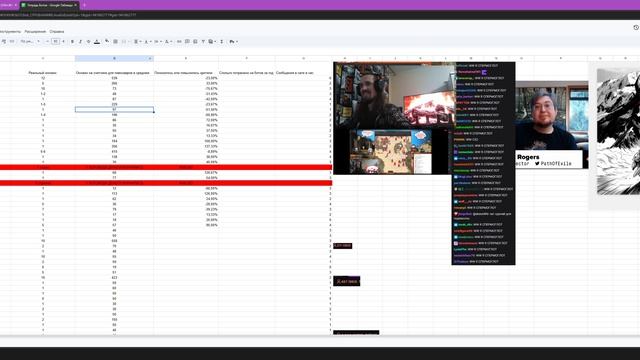 Творец Контента Забанен За читы Мы справились Братья