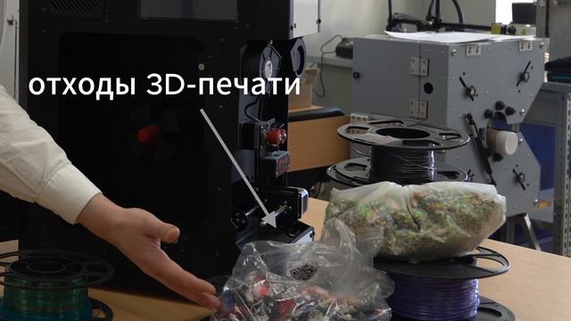 Стартап-проект 