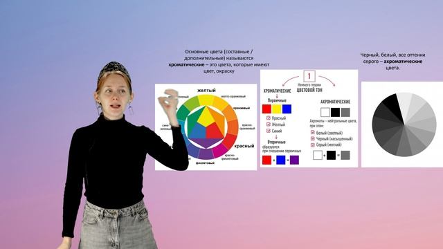 Симакова А.С. Живопись