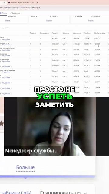 📉 Как избежать просадки цены на маркетплейсах — держите маржу под контролем и не уходите в демпинг