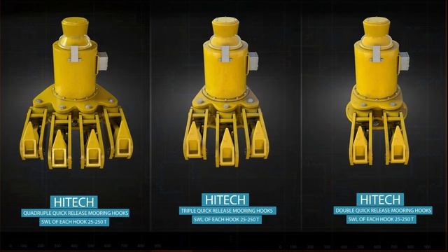 Быстроотдающие швартовные гаки