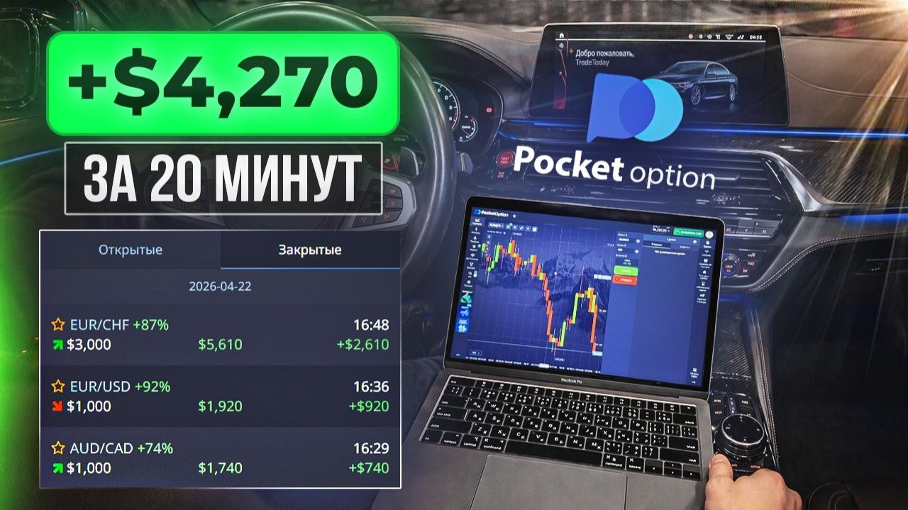 Лучшие стратегии трейдинга 2026 📊 Technical Analysis Binance Bybit OKX