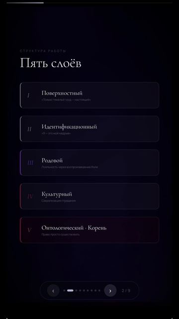 Нейропротокол «Доходы без жертв» | Обновление пространства NECROGOLD