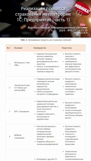 Реализация процесса страхования клиентов на платформе 1С: Предприятие 8.3 (анонс статьи)