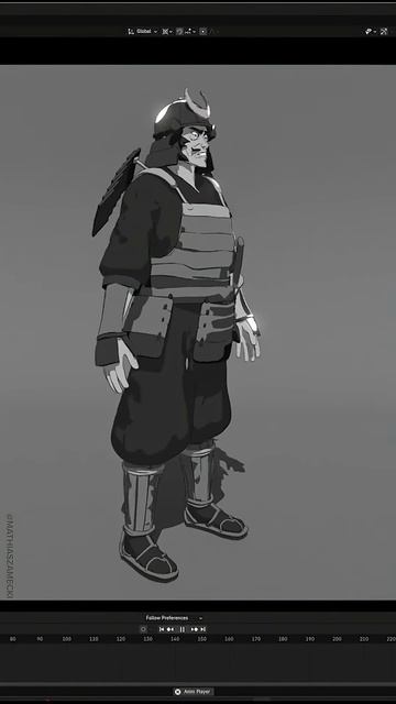 Turn-around References B3d - MathiasZamecki