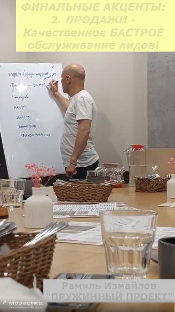 Измайлов Конспект для учредителя