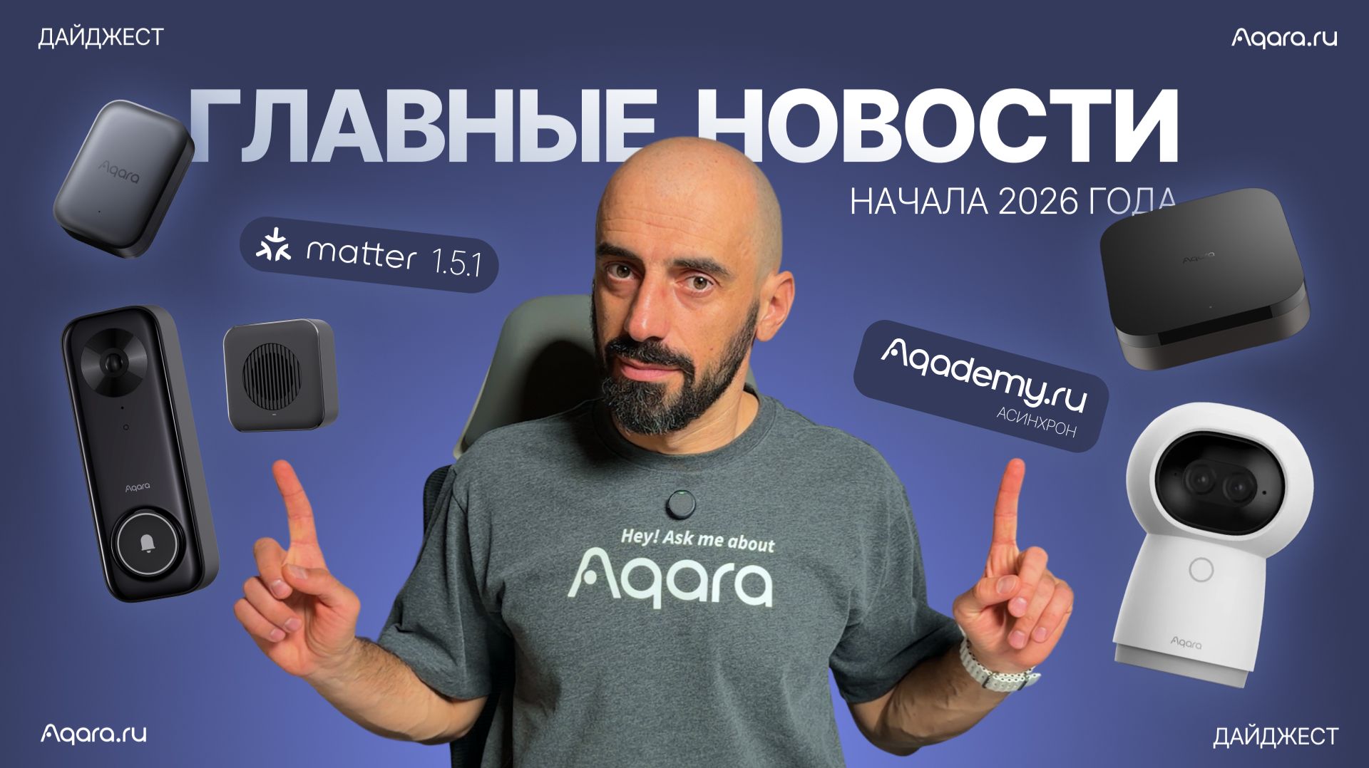 Запускаем новостной дайджест в сфере умных технологий | Умный дом Aqara