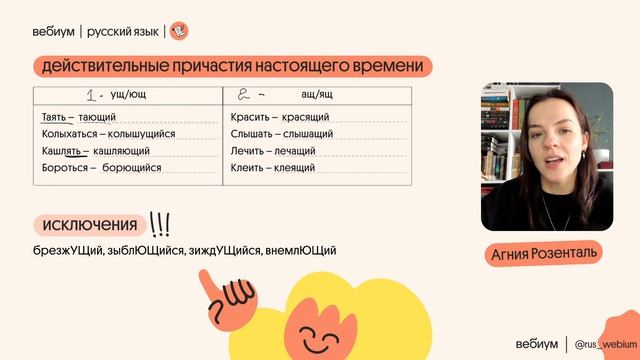 Рефреш окончания глаголов и суффиксы причастий (№12)