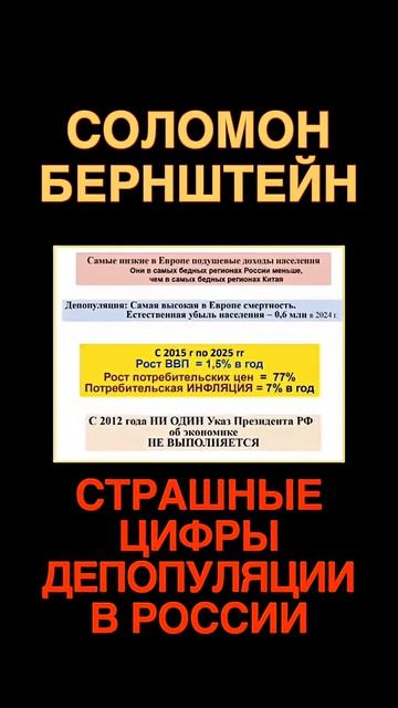 ДЕПОПУЛЯЦИЯ В РОССИИ шорт