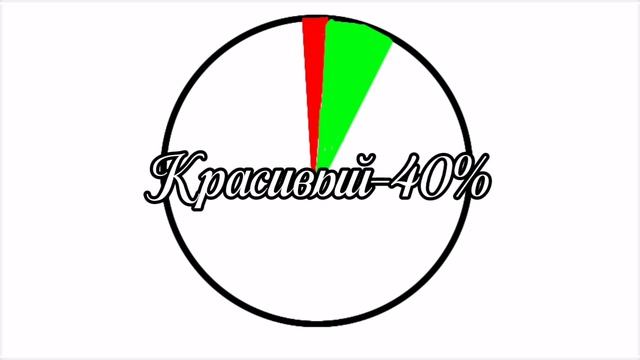 Как я выбираю друзей 😅💟🎀