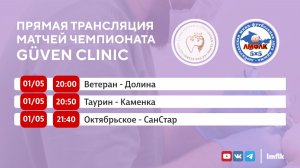 Матчи Чемпионата GÜVEN CLINIC Любительской мини-футбольной лиги Крыма во Втором дивизионе