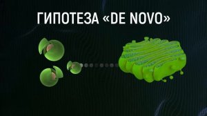 Биороботы внутри клетки.